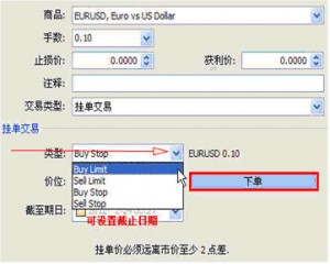 外汇MT4交易教程